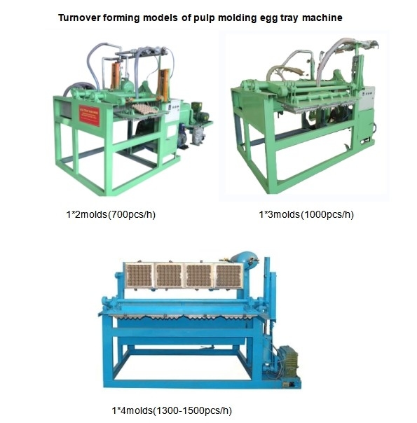 700-5000pcs/H Máquinas de moldeo de celulosa de acero Procesamiento de cartón de huevo Dispositivo de fabricación para la producción sin costuras