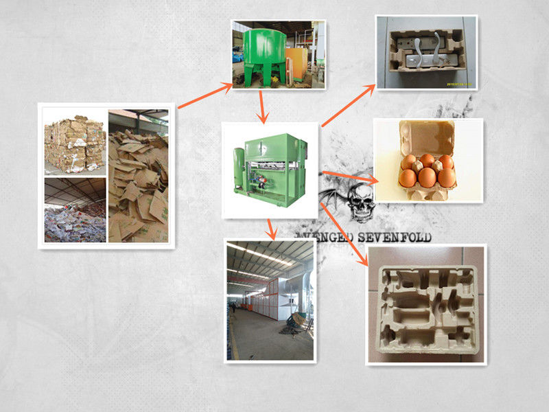 Máquina de moldeo de pulpa de papel de 20KW - 150KW, máquina para fabricar bandejas de huevos de tipo de procesamiento