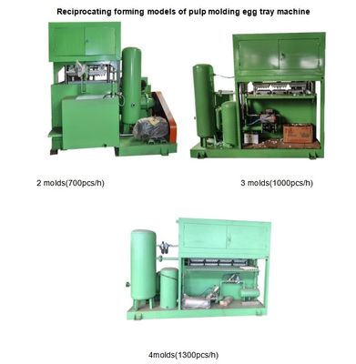 Máquina semiautomática de formación recíproca de bandejas de huevos controlada por PLC para pequeñas empresas